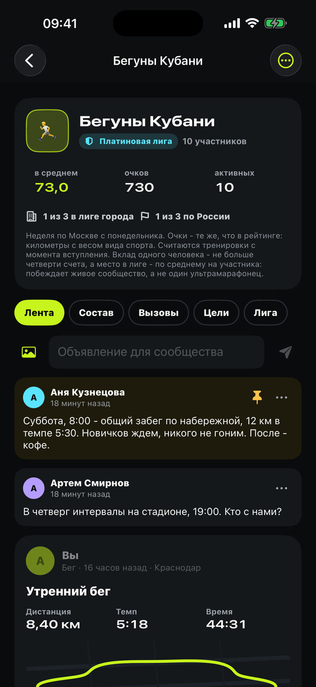 Сообщество: общий счет недели и лига