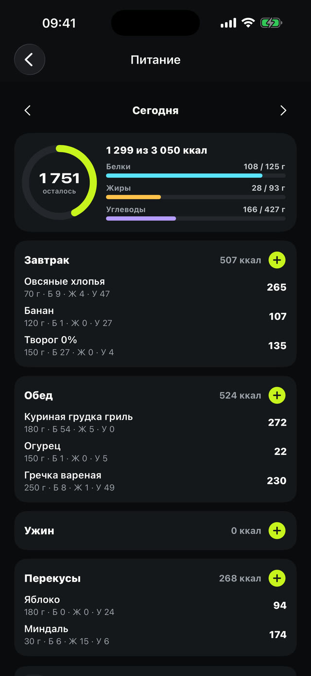 Питание: норма калорий и БЖУ